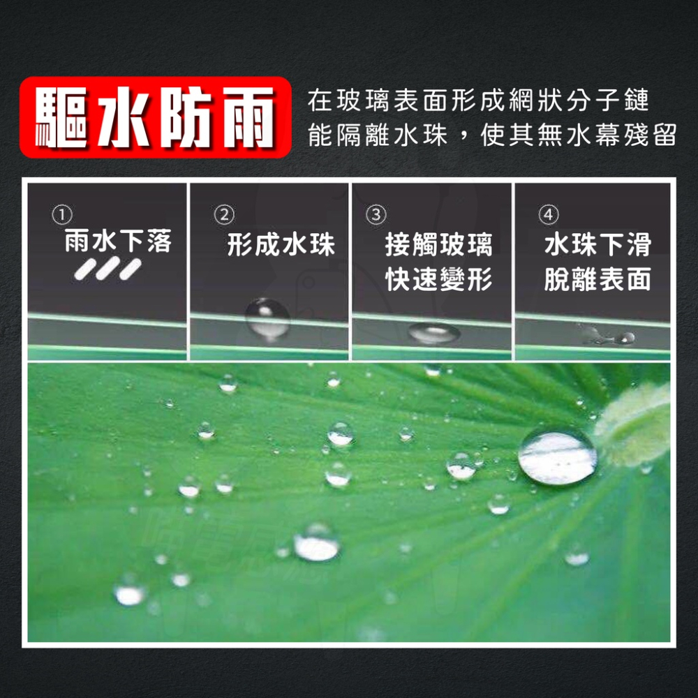 撥水劑 玻璃鍍膜劑【台灣現貨】[快速出貨] 汽車鍍膜劑 鍍膜劑 防雨 汽車防雨劑 隱形雨刷 玻璃 後視鏡車用 居家 生活-細節圖3