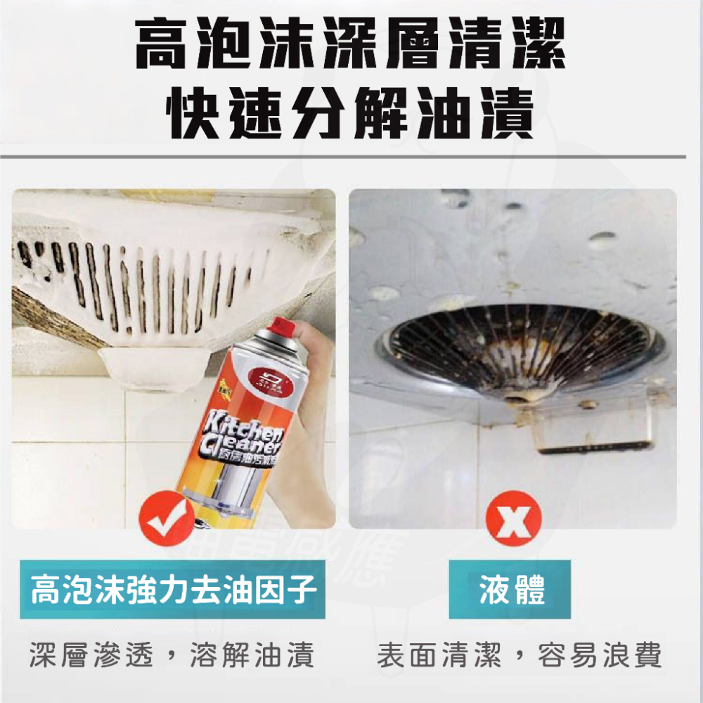 廚房泡沫清潔劑  [24H發貨][台灣現貨] 泡沫油污清潔劑 萬用清潔劑 泡沫清潔劑 廚房清潔劑 油汙清潔 廚房 清潔-細節圖5