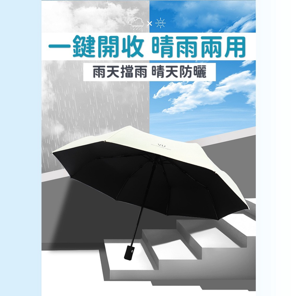 自動傘 晴雨傘【台灣現貨】[品質保證] 折疊傘 自動摺疊傘 雨傘 陽傘 折傘 UV傘 兩用傘 雙人傘 防曬傘 雨天 晴天-細節圖2