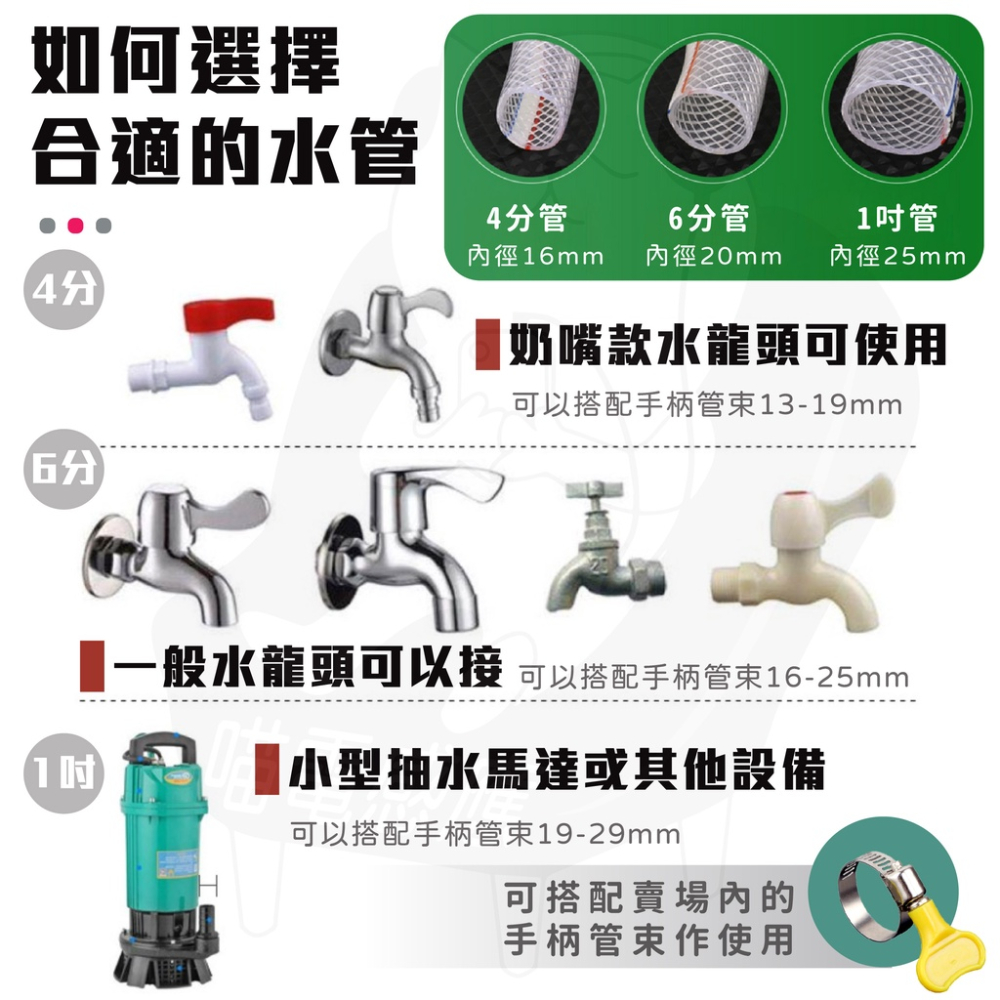 PVC管 [台灣現貨][開發票] 高壓水管 水管 PVC透明管 4分管 軟管 高壓管 6分管-細節圖8