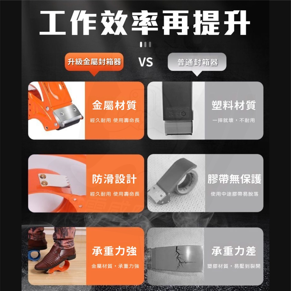 【防回轉】膠帶台 封箱膠帶台 [開發票][24H發貨] 48cm膠帶台 膠帶切割器 封箱膠帶切割器 膠帶切割-細節圖2