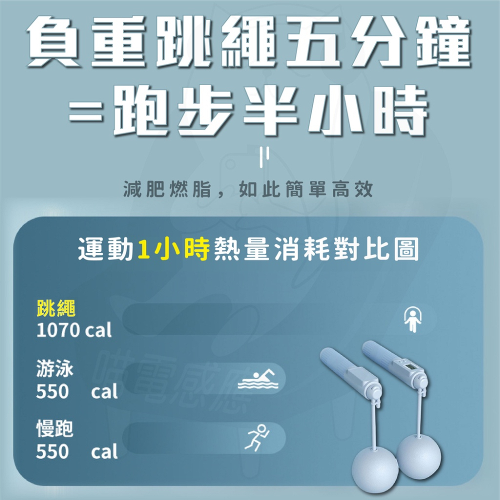 【兩用式】無繩跳繩 跳繩計數 [24H發貨] 無線跳繩 智能跳繩 電子跳繩 負重跳繩 跳線 運動器材 健身 男女可用-細節圖3