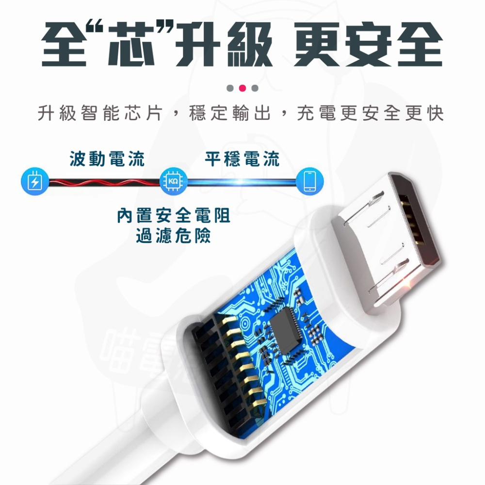 [超長款] 5米充電線 監視器電源線 安卓線 MicroUSB充電線 安卓充電線 黑色 白色 MicroUSB線 手機線-細節圖5