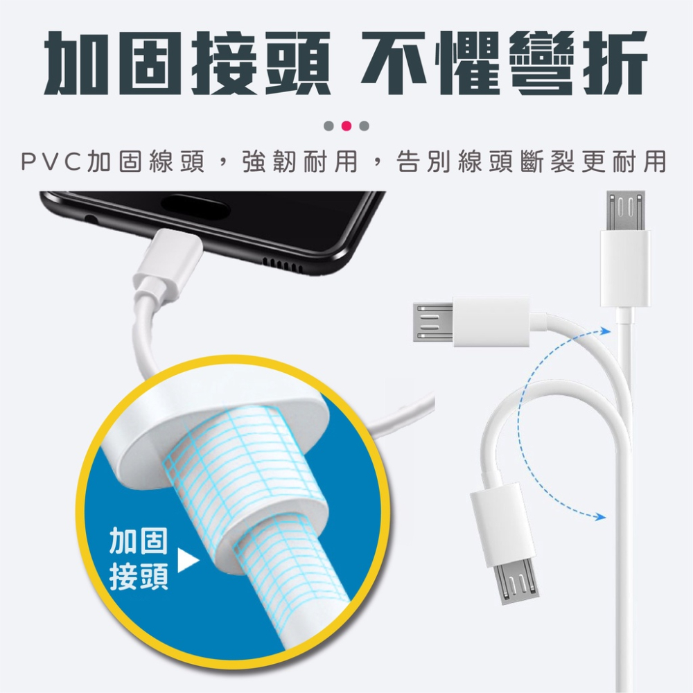 [超長款] 5米充電線 監視器電源線 安卓線 MicroUSB充電線 安卓充電線 黑色 白色 MicroUSB線 手機線-細節圖6