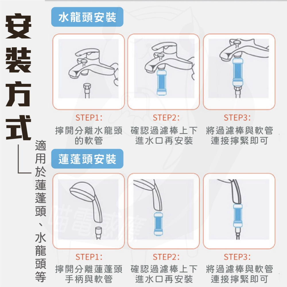 最新款H201香氛濾芯 [24h發貨][台灣現貨] 蓮篷頭濾芯 花灑濾芯 蓮篷頭過濾器 花灑過濾器  香氛過濾器 浴室-細節圖6