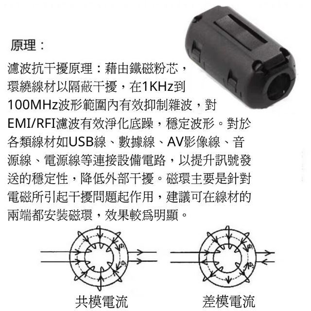 [升級版][24H出貨] 濾波器 濾波磁環 消除雜訊  抗干擾隔離器 監視器用 出貨前再次消磁-細節圖5