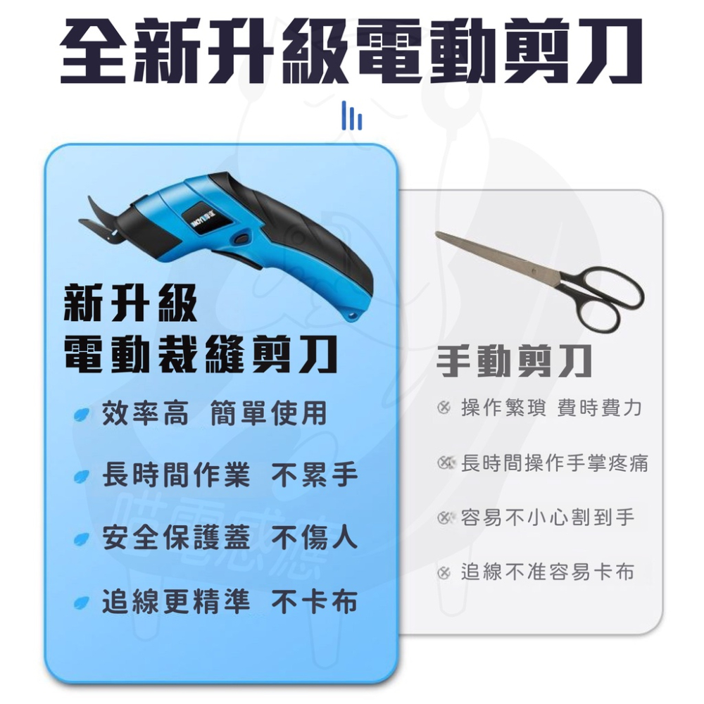 usb充電電動剪刀 [開發票][24H發貨] 電動剪 USB電動剪 充電電動剪刀 動力剪刀 布料裁剪 紙張裁剪 快速剪刀-細節圖2