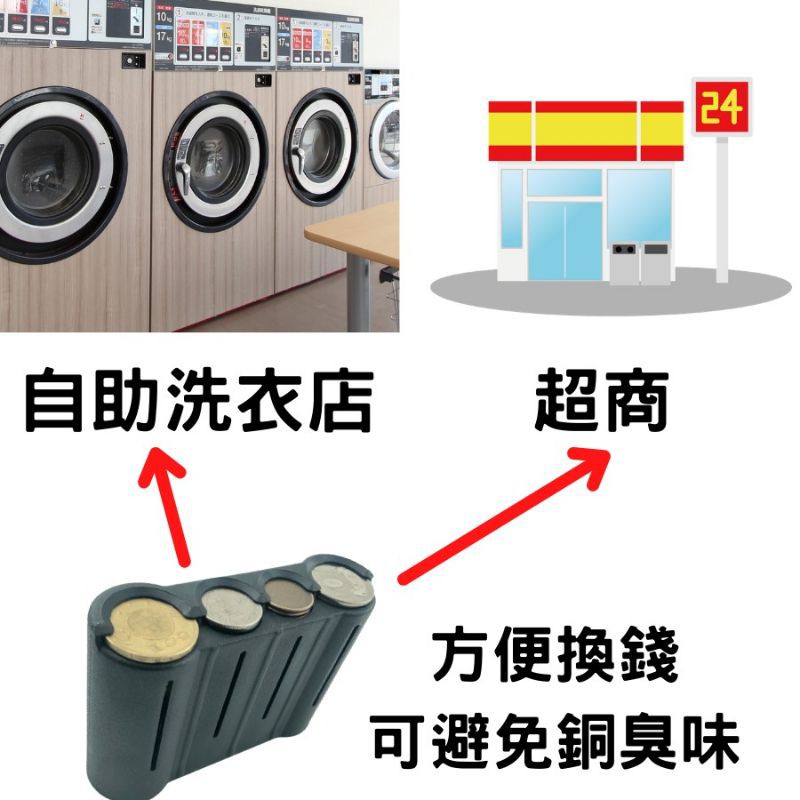 零錢盒 ♥️現貨 🇹🇼台灣製造 零錢收納盒 找錢神器 可裝129個零錢 開模製造 品質一等一 無塑膠味 居家生活-細節圖4