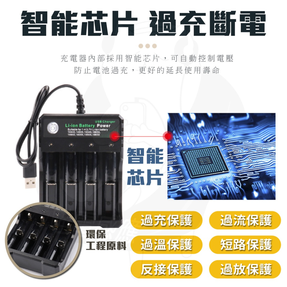 電池充電器【台灣現貨】[快速到貨] 18650 四槽/雙槽/單槽 電池充電 USB充電器 充電電池 國際 充電 電池-細節圖4