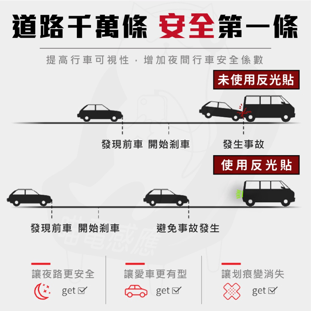 【24H發貨】{開發票}BABY IN CAR 車用警示貼 寶寶車貼 安全標誌貼紙 造型車貼-細節圖3