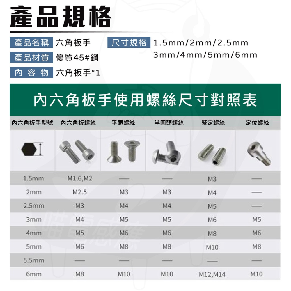 超便宜 內六角板手 [24H發貨][開發票] 六角板手 立角扳手 L型板手 L型板手 各種尺寸板手 台灣現貨-細節圖8
