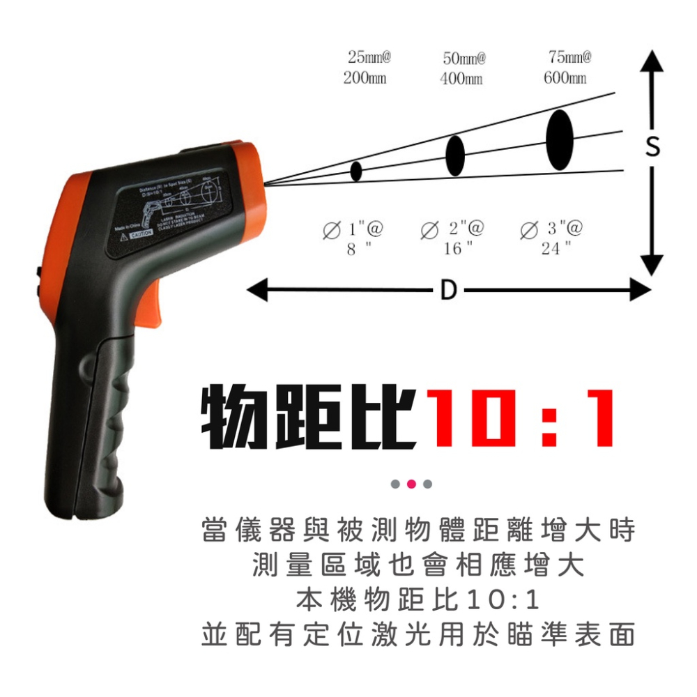 0.5秒紅外線測溫槍 [台灣現貨][快速發貨] 電子測溫槍 感應測溫槍 溫度槍 測溫儀 測量工具 測量儀氣-細節圖7