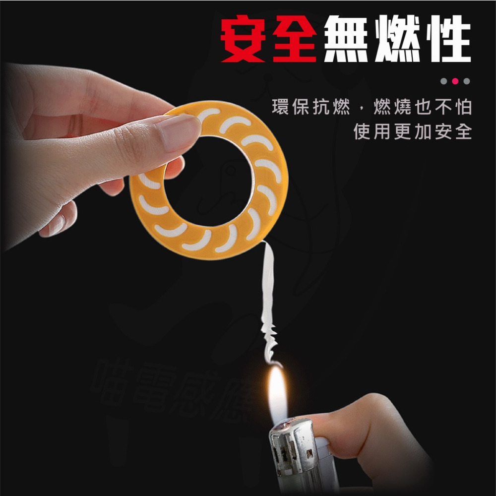 止洩帶 [24H發貨][台灣現貨] 止水帶 防水帶 水龍頭止洩帶 螺絲防水帶 大小款 居家生活-細節圖6