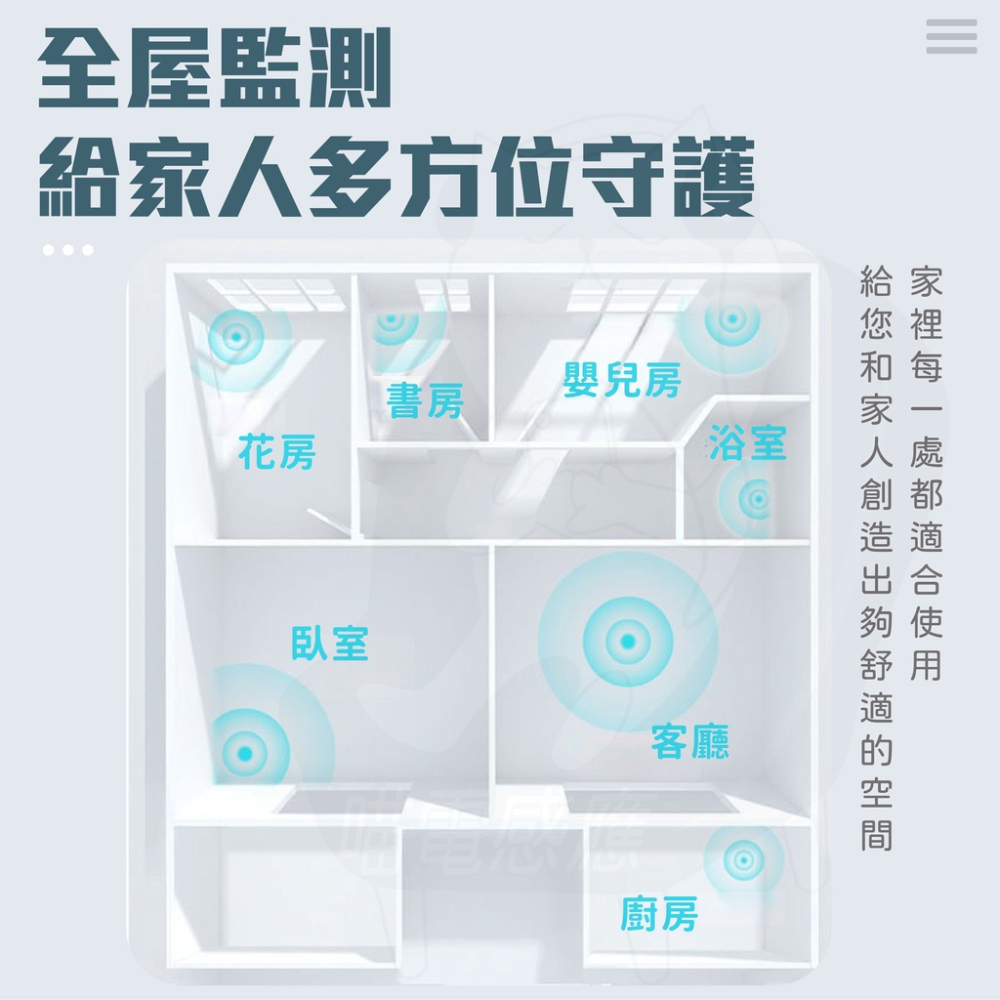 溼度計 溫溼度計 (送2電池、附背膠)[台灣現貨][快速發貨] 電子溫溼度計 免釘可掛式溫溼度計 居家生活-細節圖5