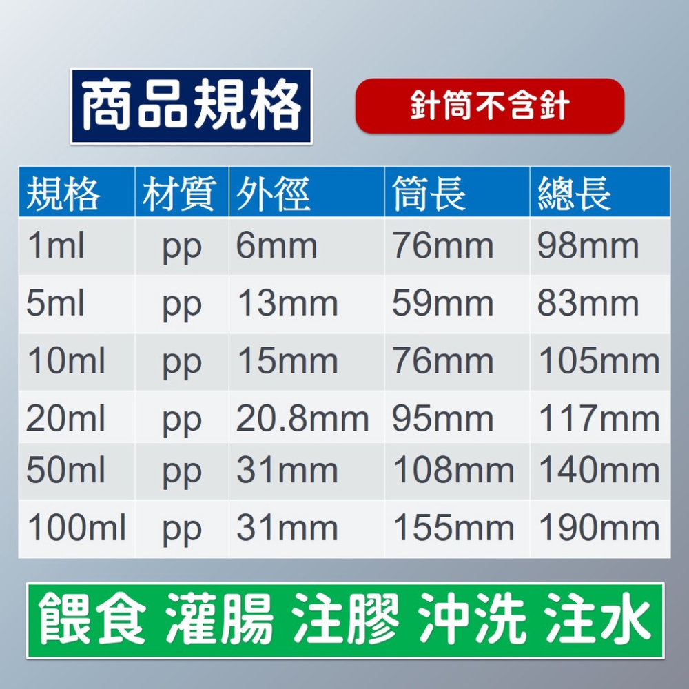 寵物 嬰兒 餵藥器 餵食器 寵物餵食器 寵物餵藥器【台灣現貨】狗狗餵食器 貓貓 狗狗 化妝品分裝 灌食器 工業也可用-細節圖7