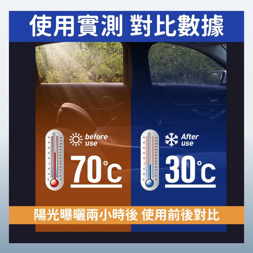 汽車防蚊紗窗 汽車遮陽【台灣現貨】[品質保證] 車窗遮陽 汽車紗窗 車窗防蚊網 遮陽網 防曬網 露營 戶外 居家 生活-細節圖2