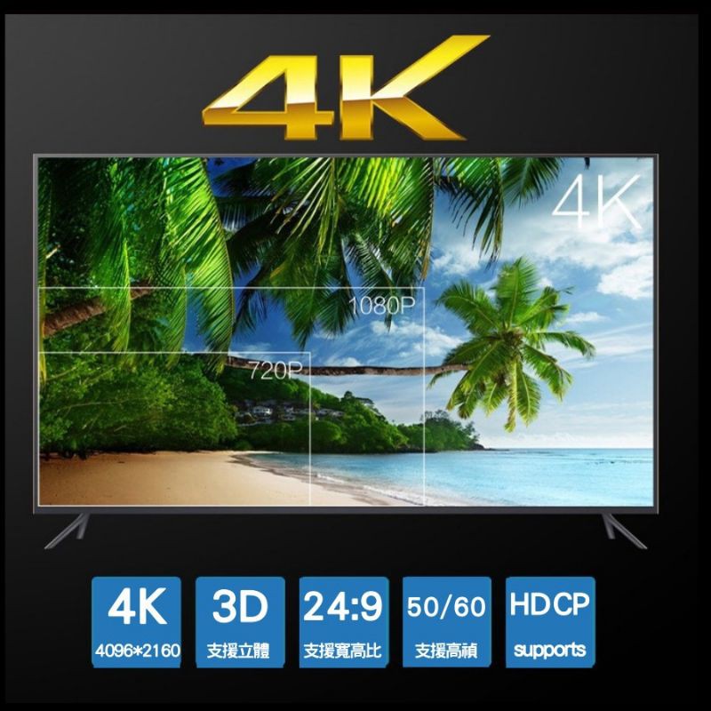 4K HDMI線 HDMI工程線 現貨秒發 3M長 5M長 HDR動態 4K60P編織線 鍍金頭 5.1聲道-細節圖5