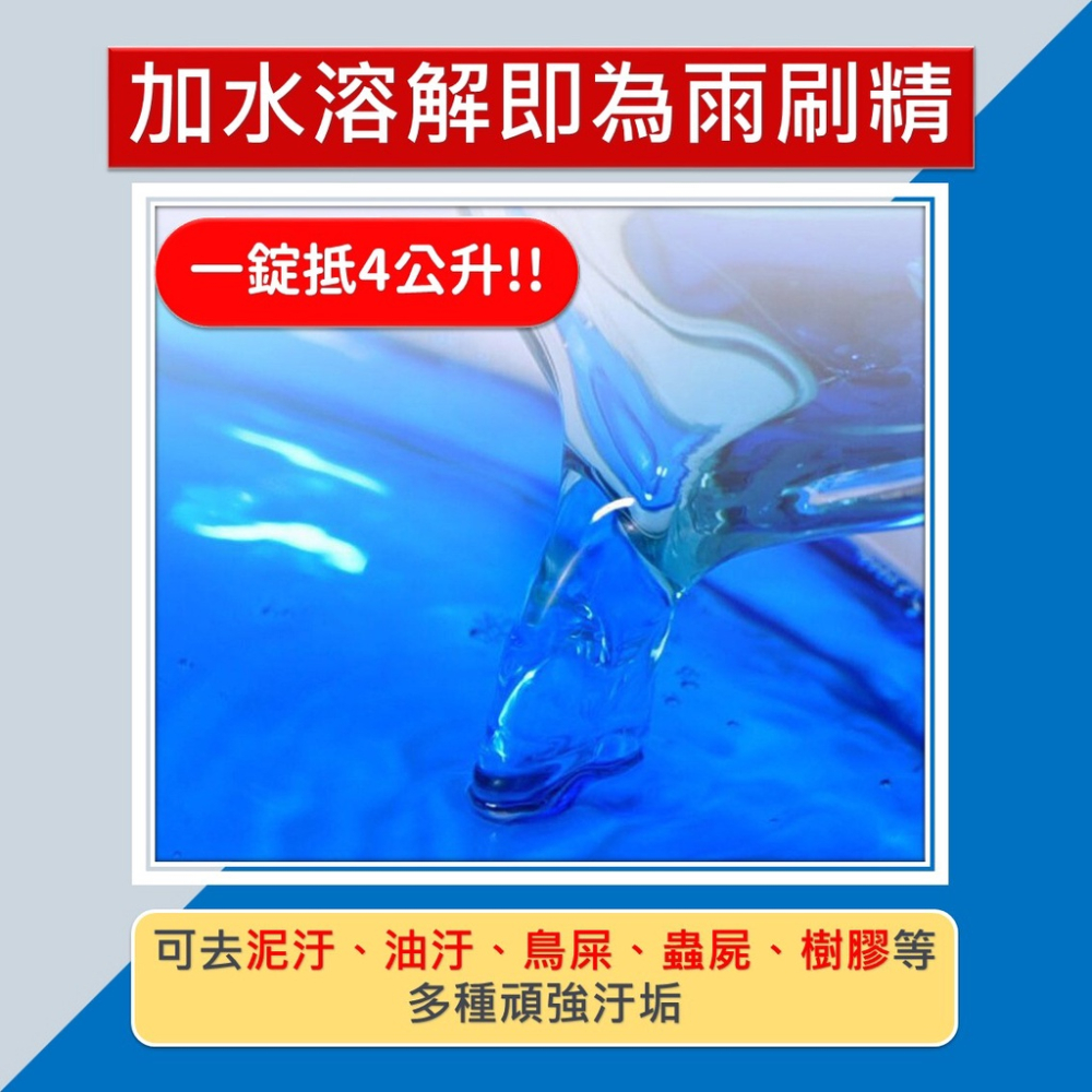 濃縮雨刷精 發泡錠 玻璃 發泡錠 玻璃清潔【台灣現貨】[省錢省空間] 雨刷精 汽車清潔 雨刷錠 濃縮雨刷精 濃縮 清潔錠-細節圖3