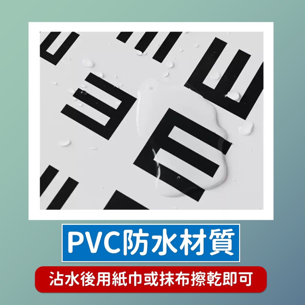 視力檢查表 視力表 兒童視力表 【台灣現貨】 視力表掛圖 E字視力表 視力壁貼 視力 E字-細節圖2
