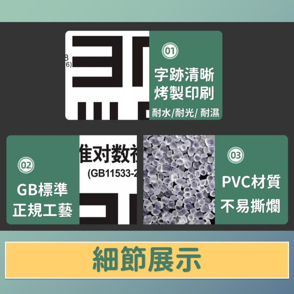 視力檢查表 視力表 兒童視力表 【台灣現貨】 視力表掛圖 E字視力表 視力壁貼 視力 E字-細節圖4