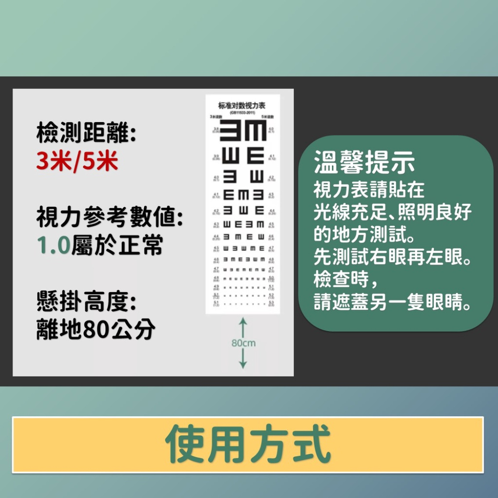 視力檢查表 視力表 兒童視力表 【台灣現貨】 視力表掛圖 E字視力表 視力壁貼 視力 E字-細節圖5