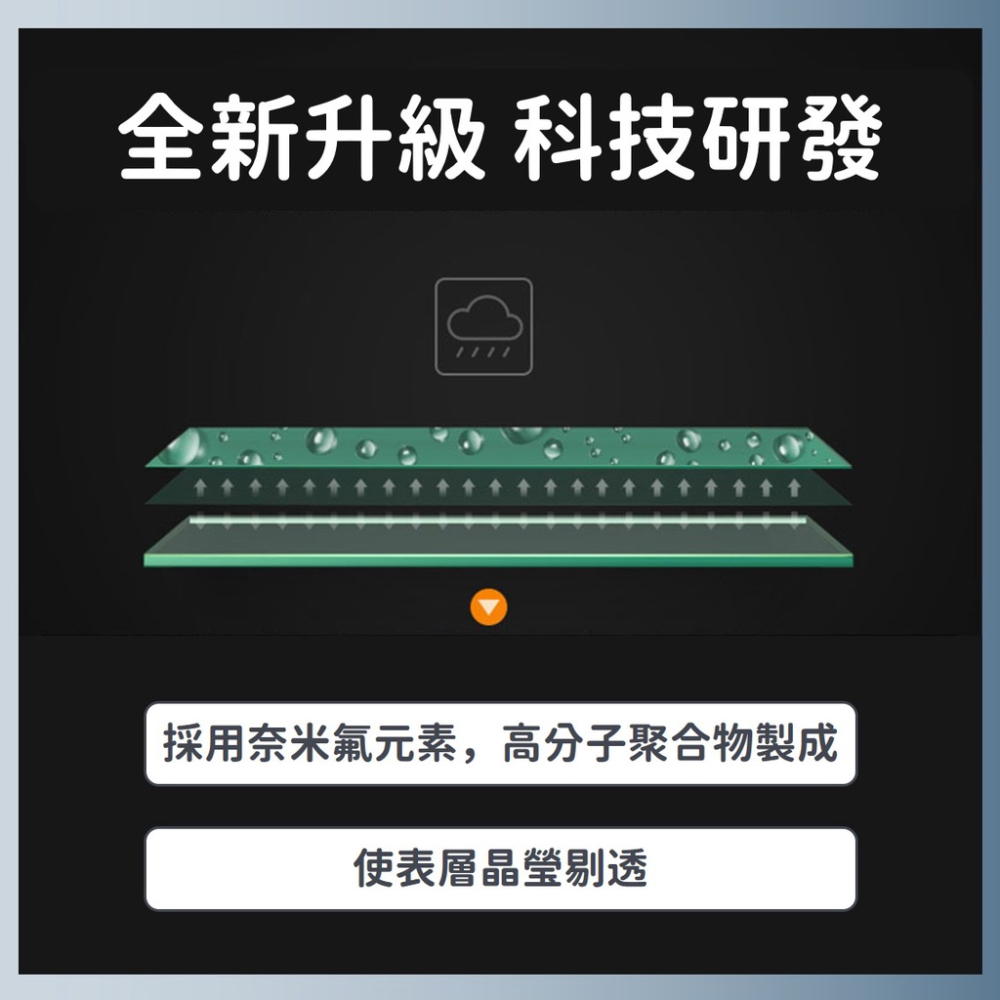 後視鏡防雨膜 奈米 防水貼【現貨】『兩片裝 附貼合工具』 防雨貼 防雨膜 疏水膜 防霧 防油 防刮 汽機車可用-細節圖2