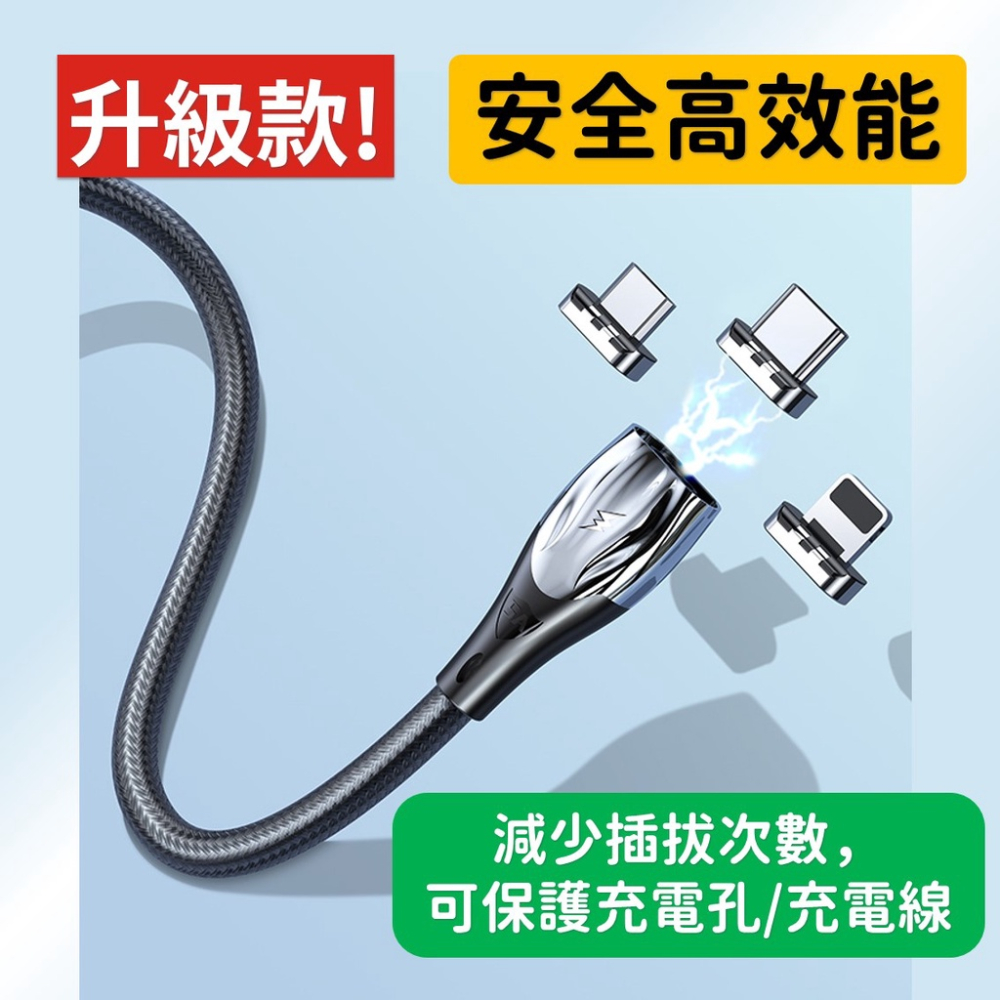 磁吸充電線【台灣現貨】[品質保證] 5A 手機充電線 編織充電線 快充線 數據線 充電線 TypeC 蘋果 安卓 充電-細節圖3