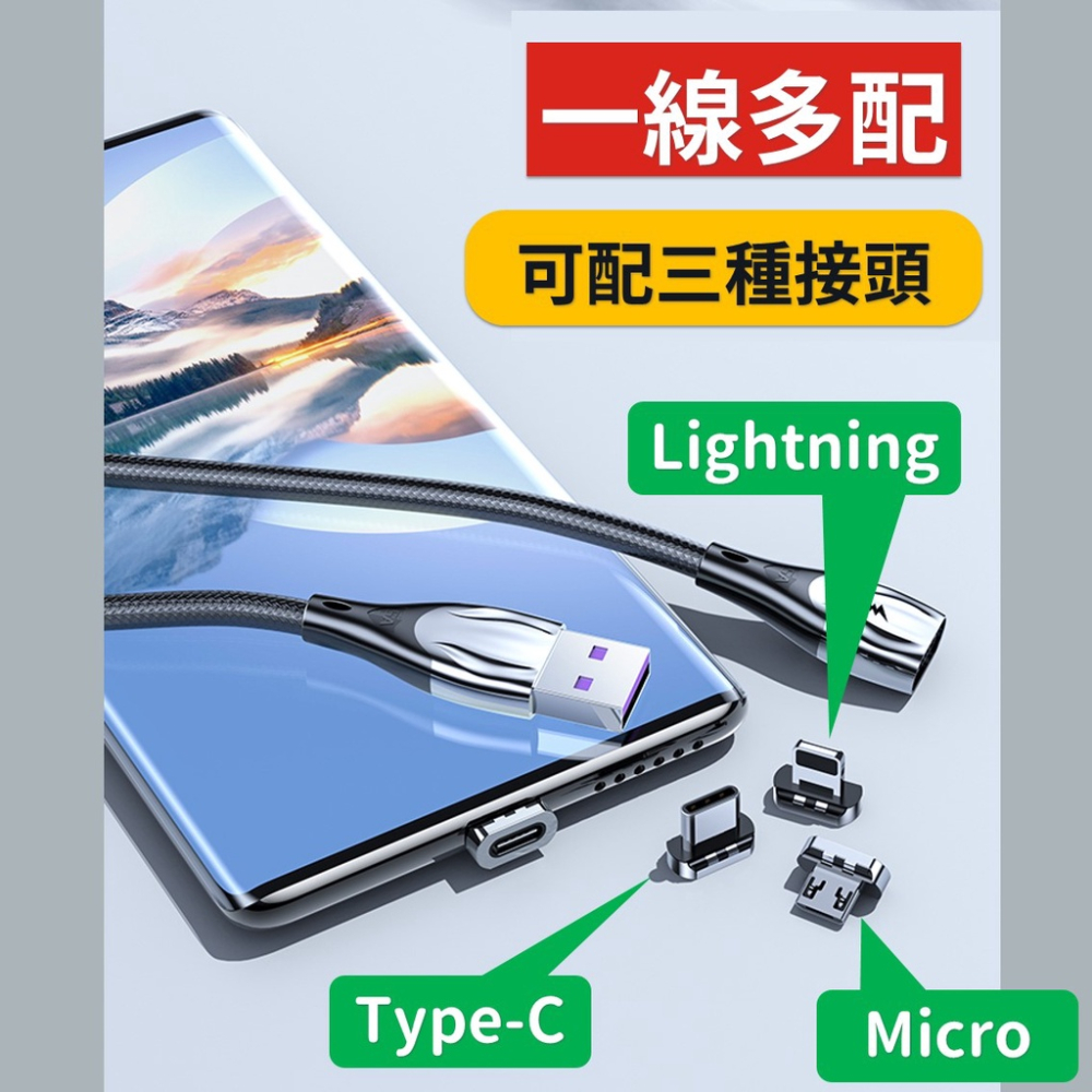 磁吸充電線【台灣現貨】[品質保證] 5A 手機充電線 編織充電線 快充線 數據線 充電線 TypeC 蘋果 安卓 充電-細節圖5