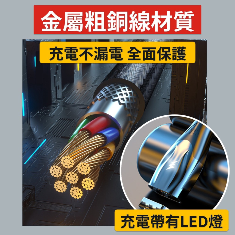 磁吸充電線【台灣現貨】[品質保證] 5A 手機充電線 編織充電線 快充線 數據線 充電線 TypeC 蘋果 安卓 充電-細節圖8