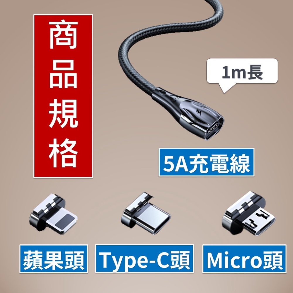 磁吸充電線【台灣現貨】[品質保證] 5A 手機充電線 編織充電線 快充線 數據線 充電線 TypeC 蘋果 安卓 充電-細節圖9
