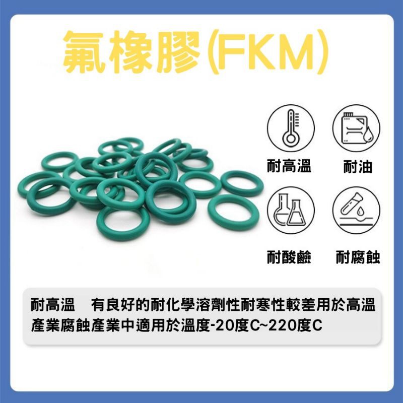 O型環 橡膠圈 標準盒裝 [現貨在台][12h發貨] 密封圈 防油防水耐高熱 通用規格一次收納 車用生活百貨 居家DIY-細節圖5