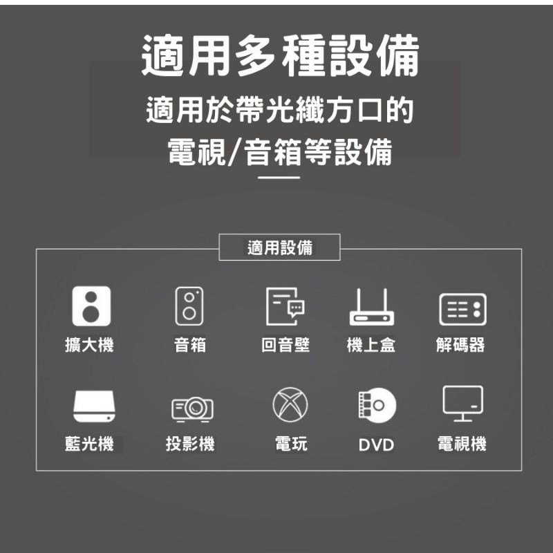 數位光纖線 Toslink Optical 訊號線 台灣現貨 [送抗擾磁環] 擴大機專用 5.1聲道 Spdif DAC-細節圖5