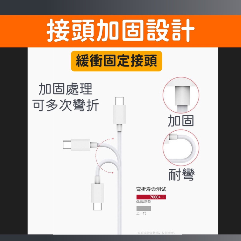 雙 type c 充電線【台灣現貨】[快速發貨] 快充線 充電線 60W  type c 充電線 PD 充電線 居家生活-細節圖4
