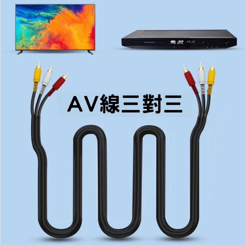 [AV CABLE] 1.5米 RCA三對三AV線 現貨 快速發貨 紅白黃訊號線 梅花線 蓮花線 AV端子 買多優惠-細節圖2