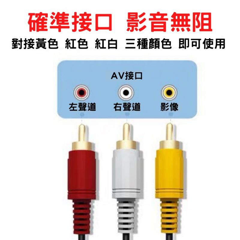 [AV CABLE] 1.5米 RCA三對三AV線 現貨 快速發貨 紅白黃訊號線 梅花線 蓮花線 AV端子 買多優惠-細節圖3