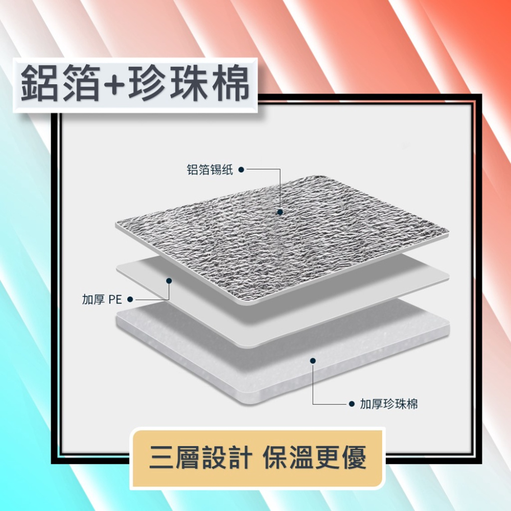 超市購物袋 便當袋 保溫袋 黑色 [大容量][台灣出貨] 外出野餐 露營 提袋 環保 保冷袋 保溫 居家 生活-細節圖6