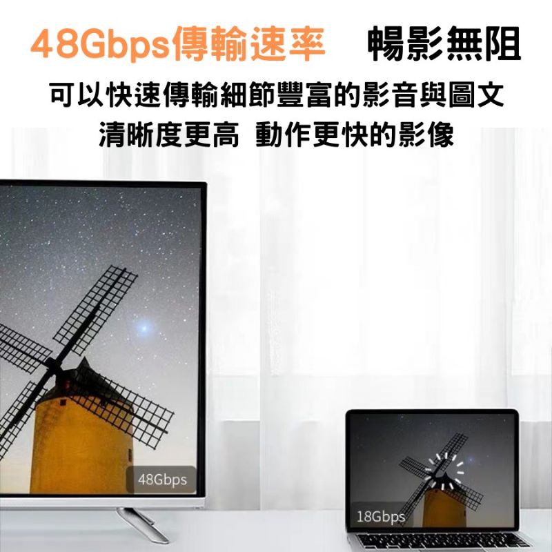 高規8K HDMI線 2.1版 3米高清線 [送抗擾磁環] 台灣現貨 48Gbps寬帶 影音設備 PS5專用 電腦配件-細節圖4