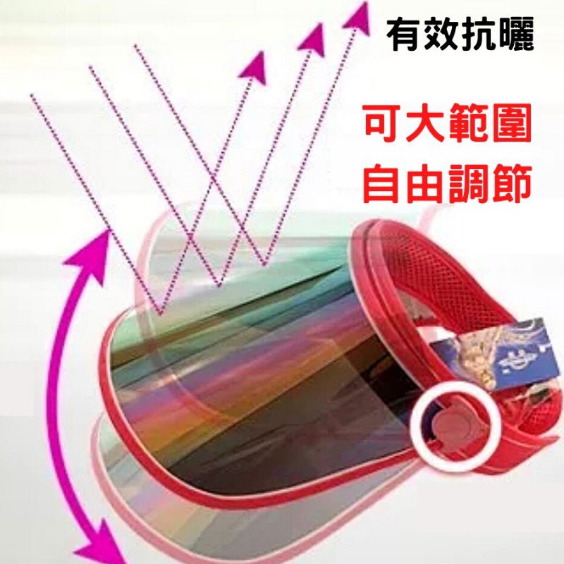外銷日本歐美 加大遮陽帽 UV防曬帽 台灣現貨 快速發貨 防飛沫 防曬遮臉 戶外騎車 郊遊登山 運動休閒 必備商品-細節圖4