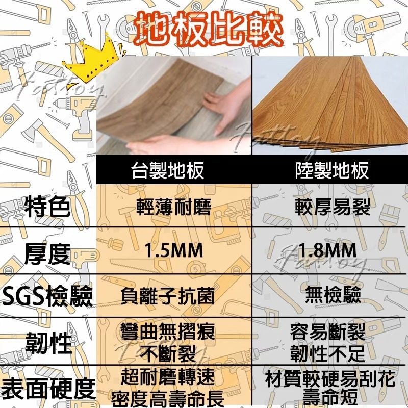 📣四年保固正牌台灣製📣🏆奈米超耐磨自黏PVC仿木紋地板貼🔥 台製地板貼 自黏地板 足厚度-細節圖2