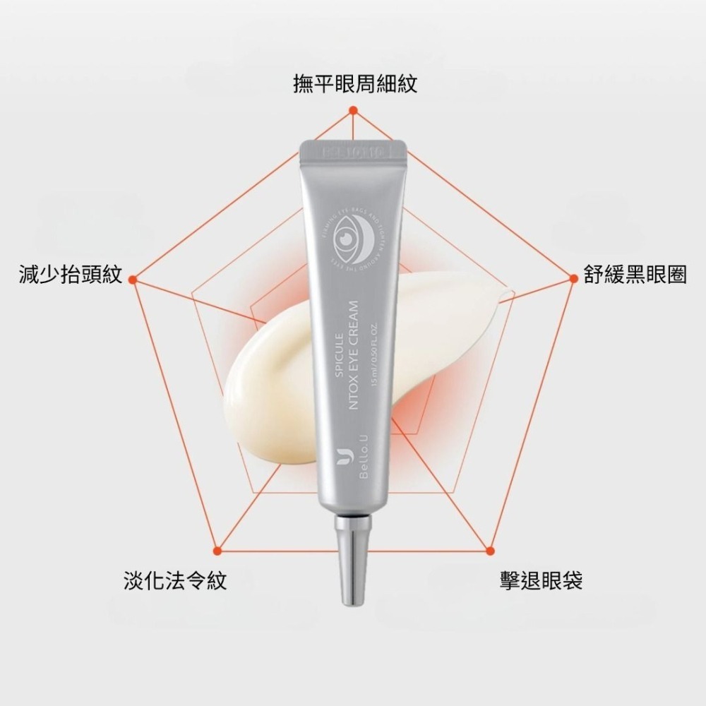 【全新】Bello.U 微晶六胜肽眼霜-細節圖2