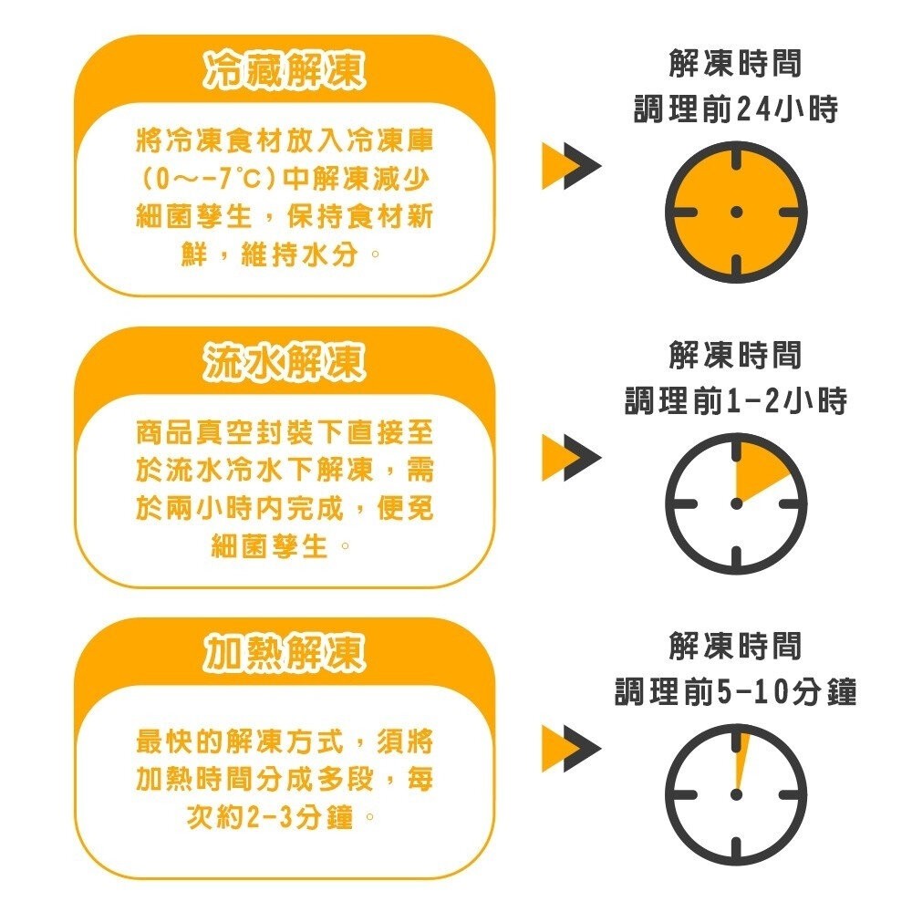 椰子燉土雞湯禮盒(每組2300g±10%)【廚鮮食代】滿額免運椰子雞湯 椰子雞 土雞 雞湯-細節圖7