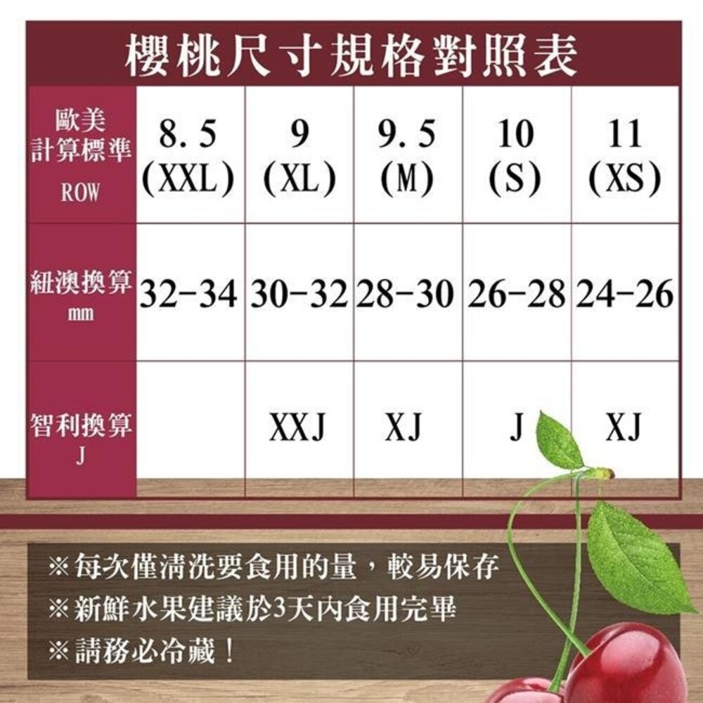 美國華盛頓9.5R櫻桃禮盒 0運費【果之蔬】美國櫻桃 華盛頓櫻桃 9.5R-細節圖6