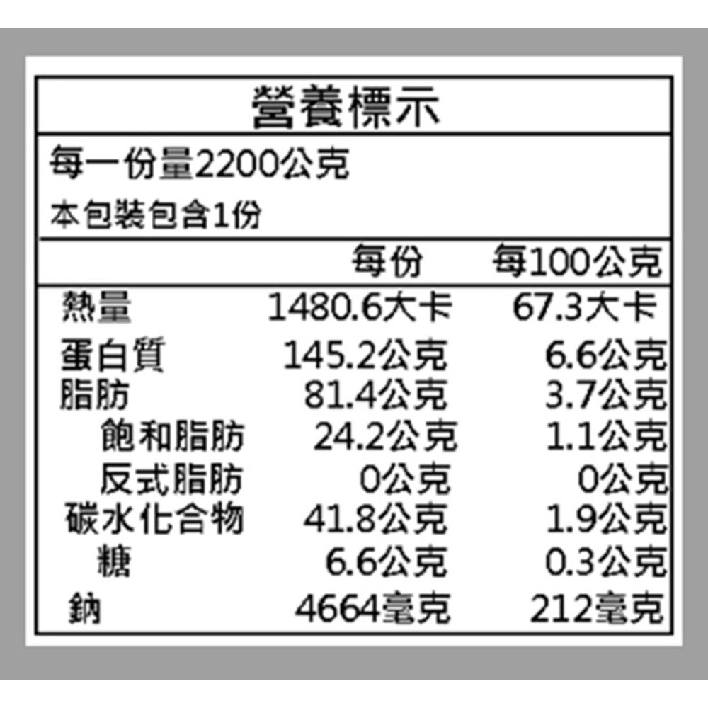 預購-1+1熱門年菜組－蒜頭雞湯+富貴雙方 0運費【廚鮮食代】-細節圖10