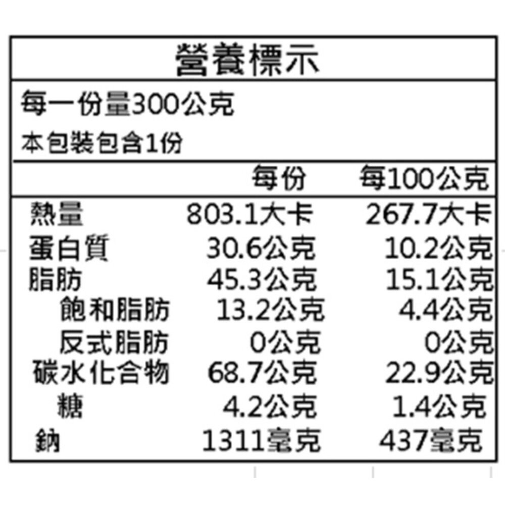 古早味紅燒獅子頭(每包300g±10%)【廚鮮時代】年菜必買 滿額免運 獅子頭 桌菜-細節圖8