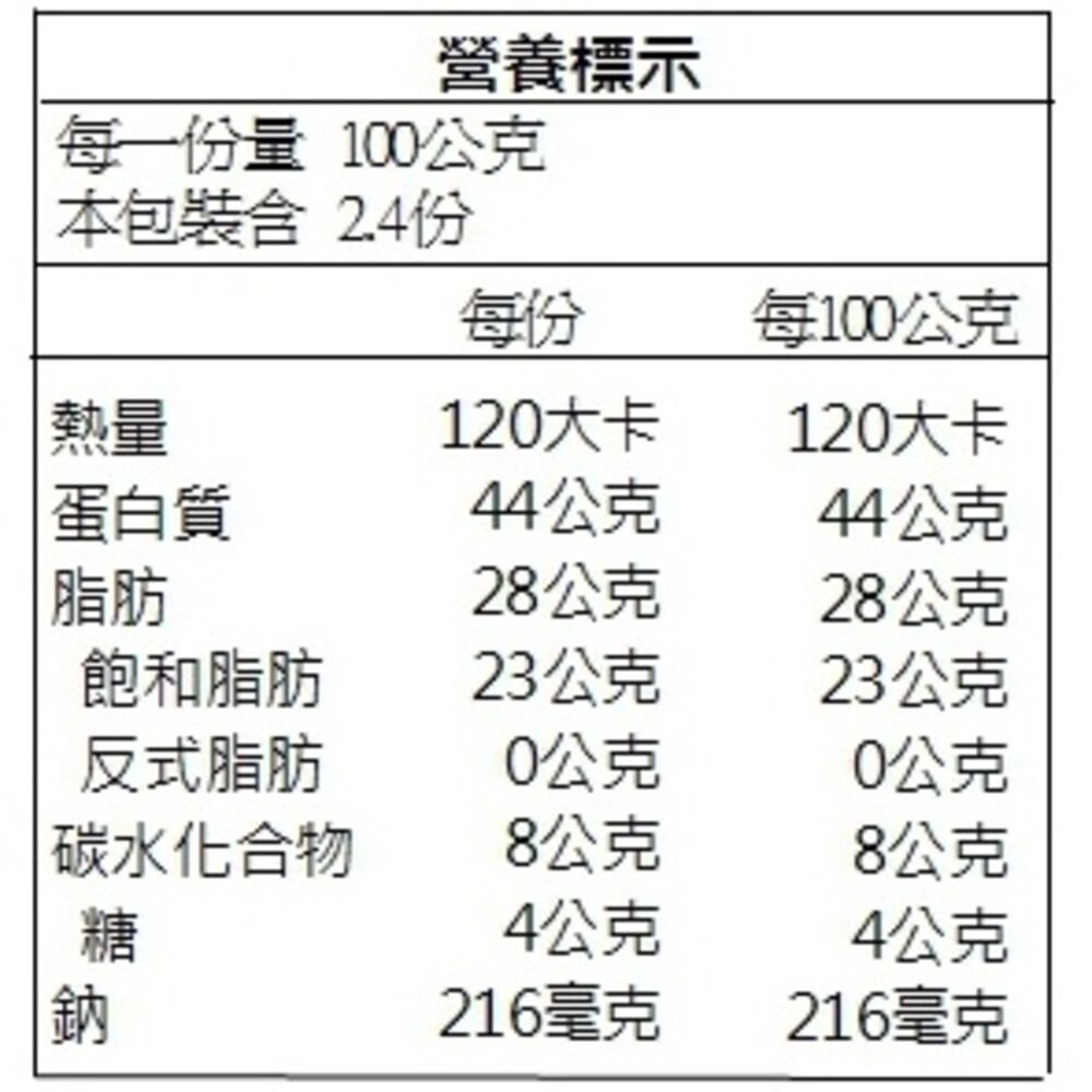 黃金酥厚魔鬼雞排(每包240g±10%)【天天鮮配】滿額免運-細節圖6