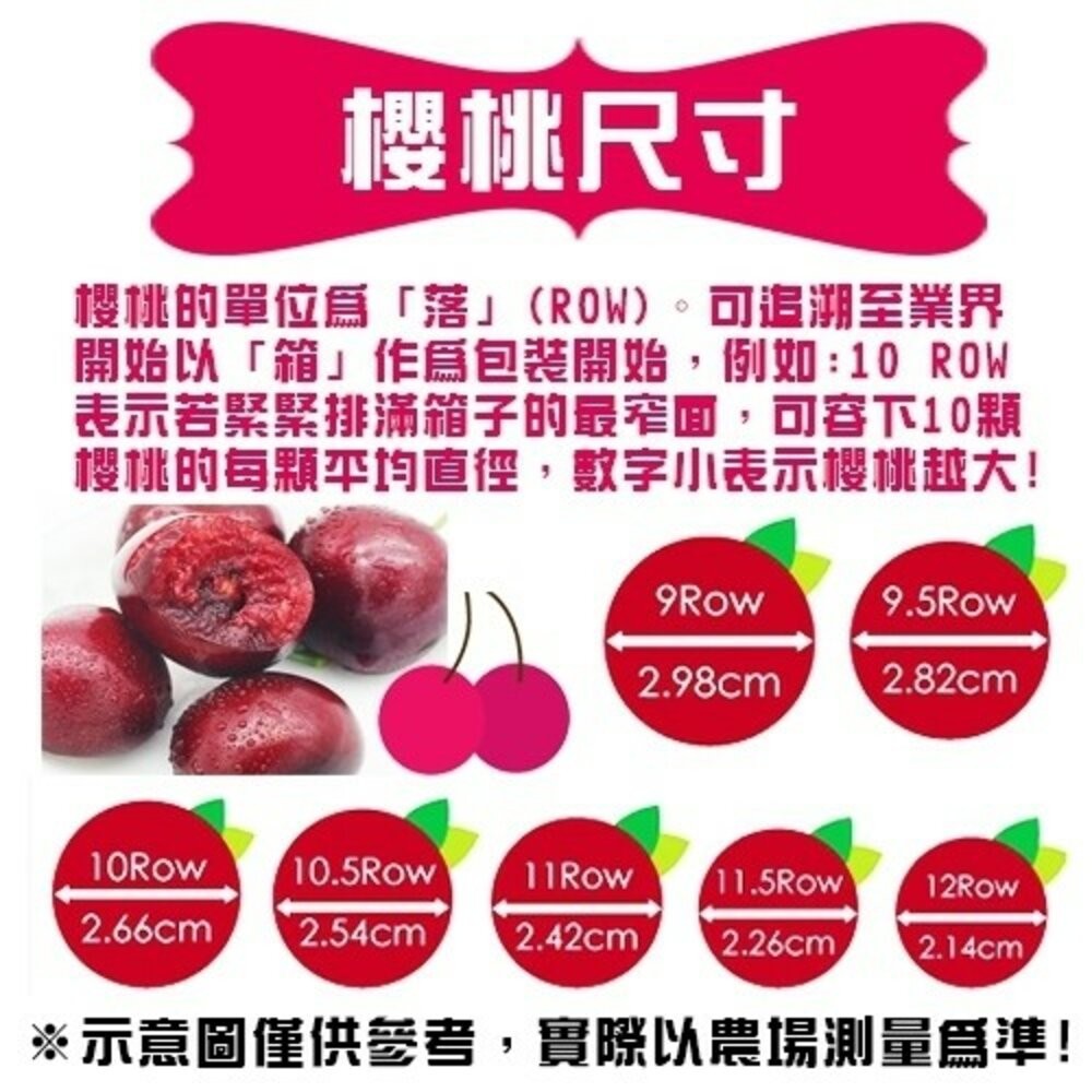 美國加州空運9R櫻桃禮盒 0運費【果之蔬】美國櫻桃 加州櫻桃 進口櫻桃 空運櫻桃 櫻桃禮盒-細節圖6