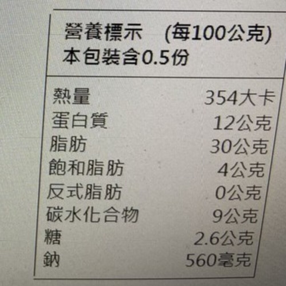 懷舊古早味照燒豬肉排(每片40g±10%)【海陸管家】滿額免運-細節圖7