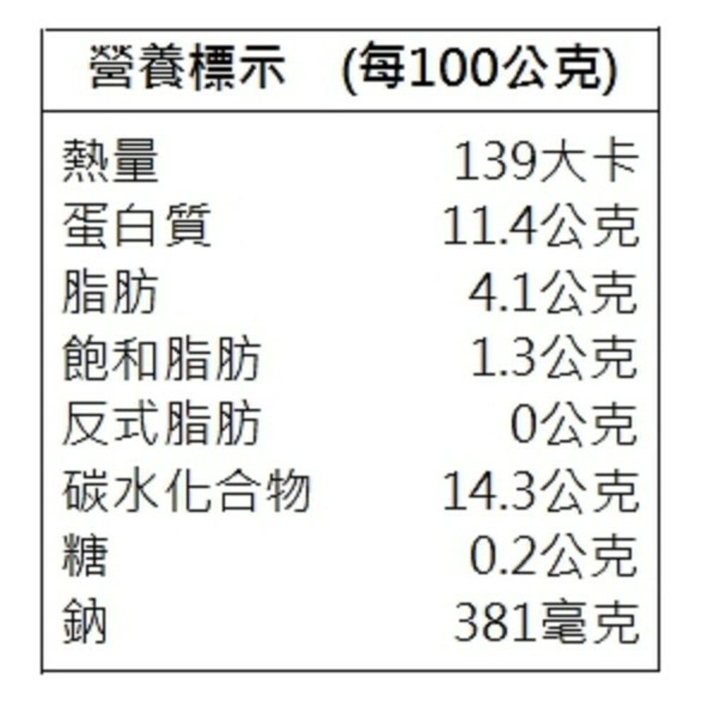 大阪消魂無骨雞排(每包2片/150g±10%)【海陸管家】滿額免運-細節圖7