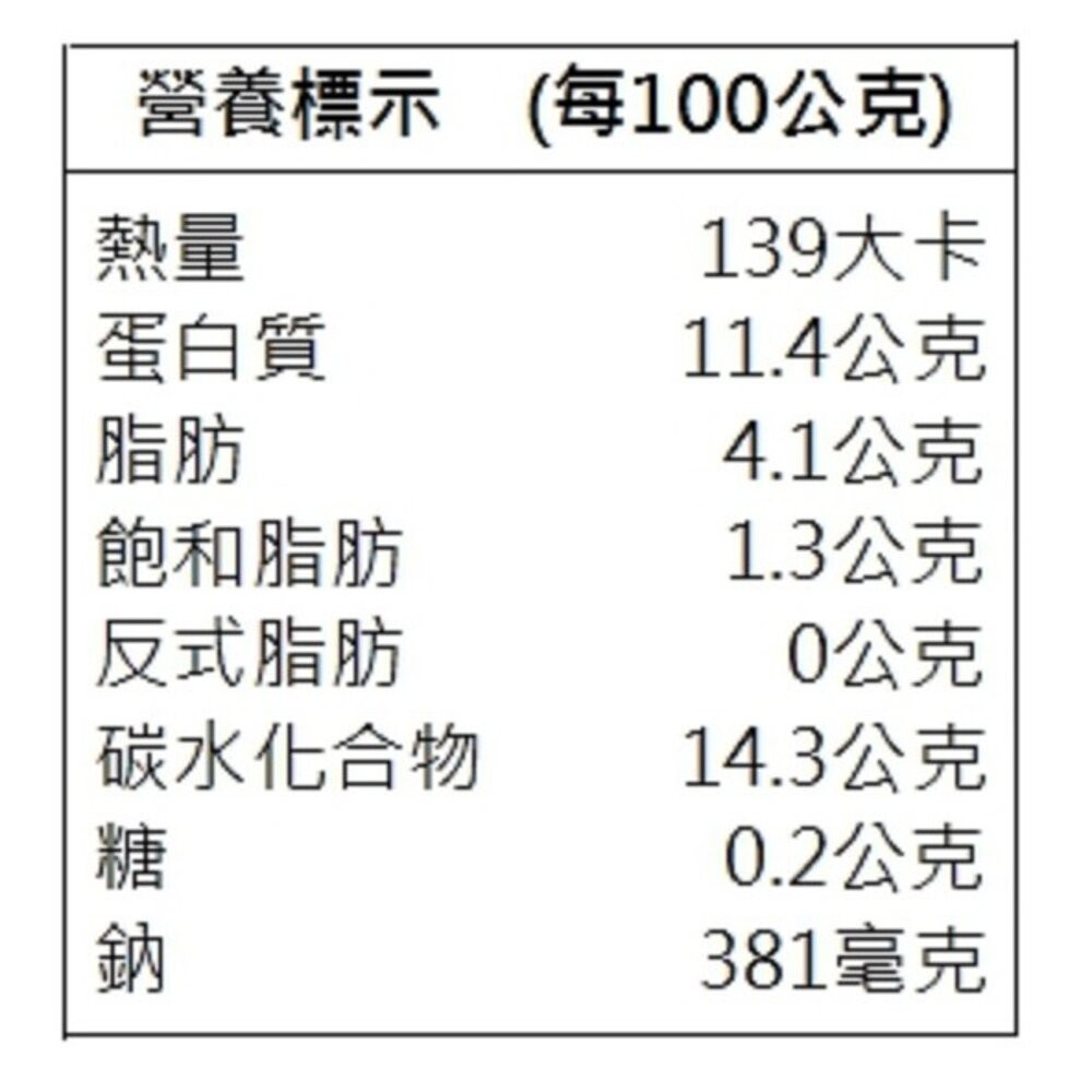 大阪消魂無骨雞排(每包2片/150g±10%)【天天鮮配】滿額免運-細節圖7
