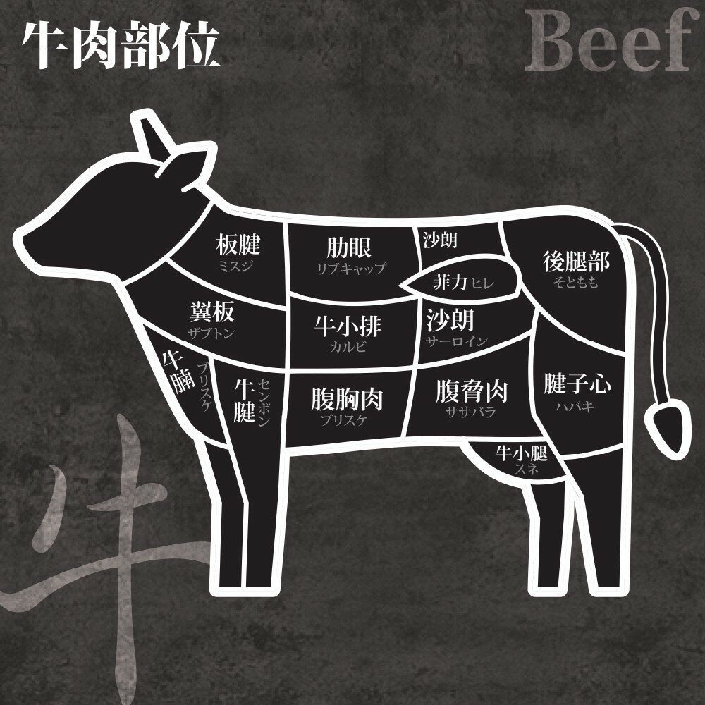 澳洲安格斯濕式熟成肋眼牛排(每片200g±10%)【海陸管家】滿額免運-細節圖6